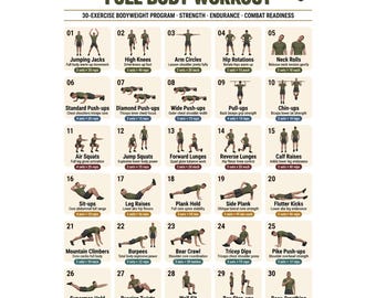 Tabla de ejercicios de calistenia militar para todo el cuerpo / Entrenamiento HIIT del ejército, sin equipo (imprimible)