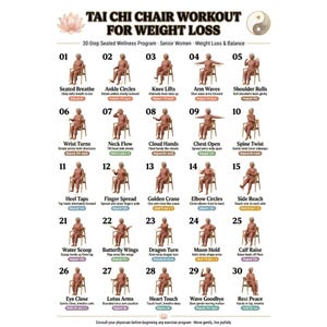 May include: A Tai Chi Chair Workout for Weight Loss chart featuring 30 numbered illustrations of a person in a chair performing various movements. The poster includes text labels for each exercise, a lotus flower icon, and a yin-yang symbol at the top.