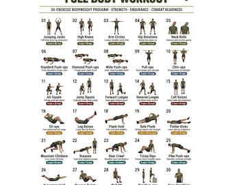 Entrenamiento militar de calistenia de cuerpo completo / Entrenamiento HIIT con peso corporal, guía imprimible de acondicionamiento físico en casa para el ejército