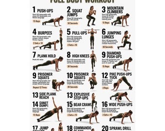 Entrenamiento de calistenia militar / Entrenamiento HIIT con peso corporal, guía imprimible de acondicionamiento físico en casa para el ejército