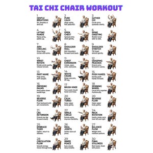May include: A poster titled "TAI CHI CHAIR WORKOUT" displays 30 illustrated exercises. Each exercise is numbered and includes a description of the movement, such as "Gentle Breathing" and "Lifting Hands." The illustrations show a person performing the exercises while seated.