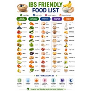 May include: An informational chart titled IBS Friendly Food List, categorized into fruits, vegetables, proteins, grains, starches, and dairy. It features illustrations of various food items, icons for gut health, and tips for managing IBS symptoms.