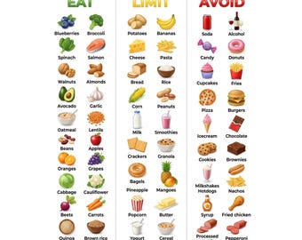 Tabla de alimentos para hígado graso, tabla de dieta para la EHGNA, plan de comidas para hígado graso no alcohólico (EHNA), póster de alimentos para reducir el colesterol (descarga digital en PDF)