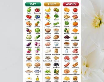 Lista de alimentos para la enfermedad renal / Tabla de alimentos aptos para personas con problemas renales, Guía de dieta renal, Póster imprimible de alimentos para la enfermedad renal crónica
