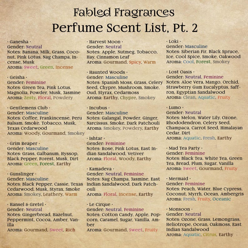 Eau de Parfum Sampler, Choose 5 Scents, Alcohol Free and Vegan Fragrance Body Spray image 6