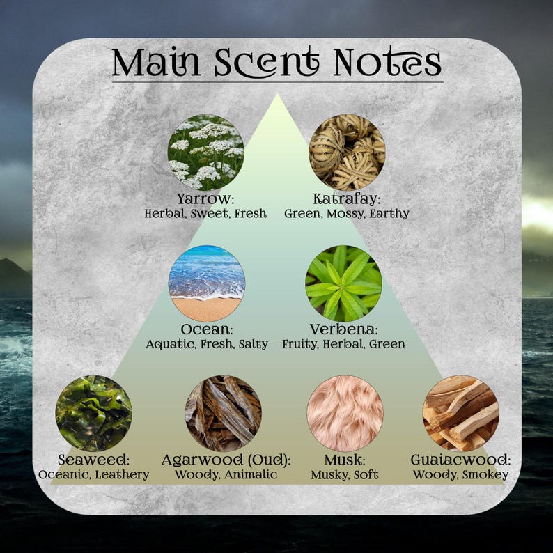 Cthulhu Perfume Oil: Aquatic Moss Scent, Lovecraft Horror, image 3
