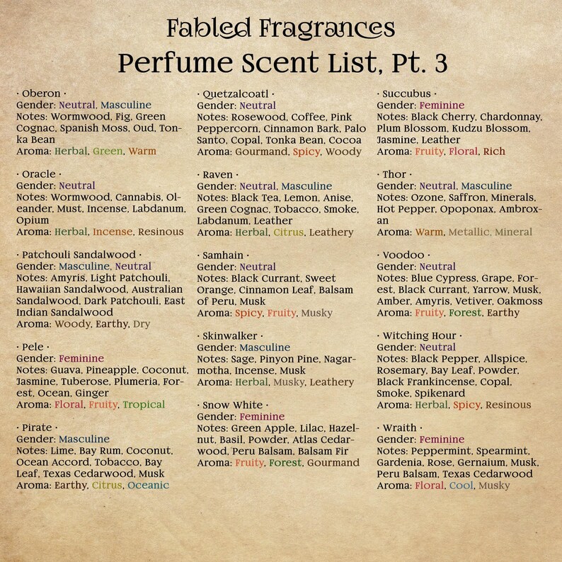 Eau de Parfum Sampler, Choose 5 Scents, Alcohol Free and Vegan Fragrance Body Spray image 7