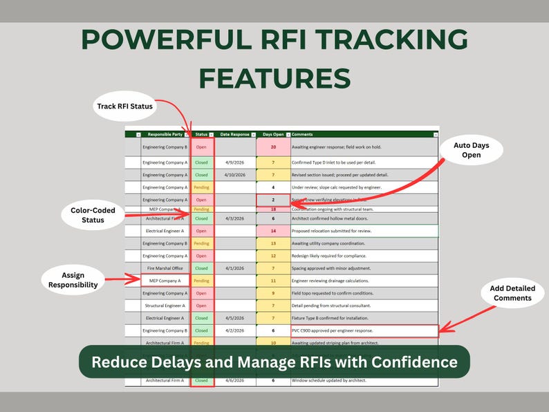 Basic Rfi Tracker Construction RFI Log Template | Project Management Excel Tracker ...