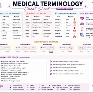 Pode incluir: Uma folha de dicas de terminologia médica com prefixos, sufixos, raízes comuns e sinais vitais. Inclui exemplos de construção de palavras e uma seção de verificação de conhecimento. O texto é em preto e roxo sobre um fundo branco.