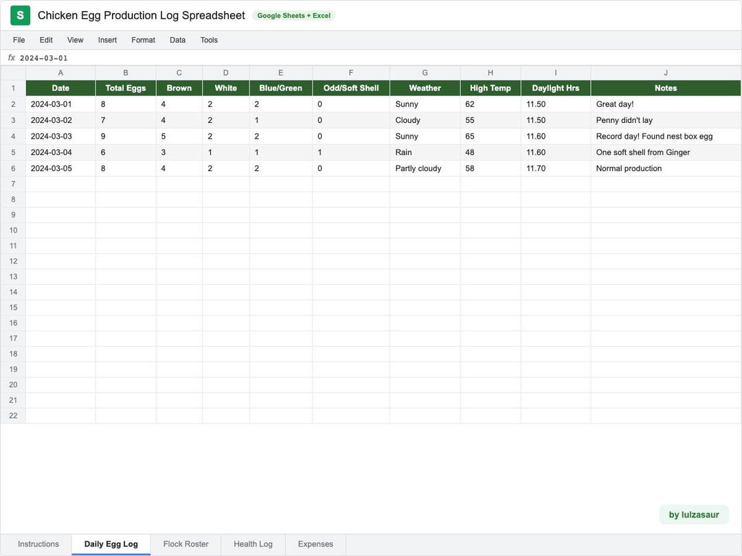 Chicken Egg Production Log Spreadsheet | Backyard Flock Tracker | Hen ...