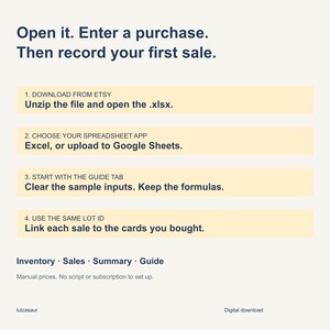 May include: A digital instruction guide for a spreadsheet tracker with dark blue text on a light background. It outlines four steps: download the .xlsx file, choose a spreadsheet app, start with the guide tab, and use the lot ID to link sales.