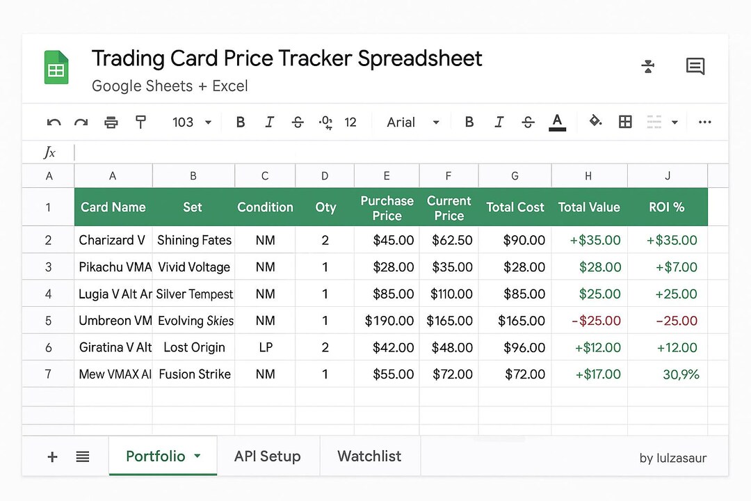 Pokemon TCG Price Tracker Spreadsheet | MTG Yu-gi-oh Card Collection ...