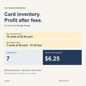 May include: A TCG Vendor Workbook digital spreadsheet template for Excel and Google Sheets. The graphic displays text including Card inventory. Profit after fees., Buy your stock, 10 cards at $2.50 each, Record a sale, 3 cards at $5 each, $1.25 fees, Cards left 7, and Profit on the sale $6.25.