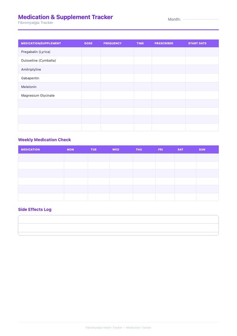File Header Medication Fibromyalgia Flare Tracker | Pain Symptom Log, Medication Chart ...