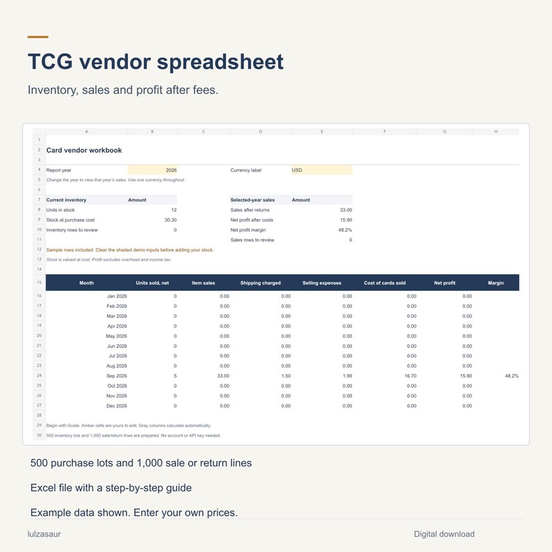 May include: A digital TCG vendor spreadsheet for tracking inventory, sales, and profit. The interface displays a card vendor workbook with columns for month, units sold, item sales, shipping, expenses, cost, net profit, and margin data.