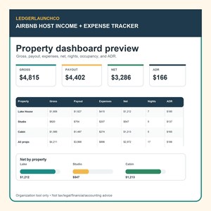 Strumento di monitoraggio delle entrate e delle spese per gli host di Airbnb, foglio di calcolo per affitti a breve termine e dashboard dei pagamenti / Spese di pulizia, tasso di occupazione, ADR / Excel + Fogli Google immagine 5