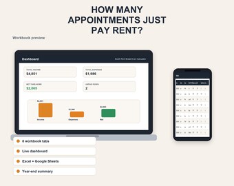 Booth Rent Break-Even Calculator and Tracker, Salon Chair Rental Spreadsheet | Income, Tips, Rent | Excel + Google Sheets
