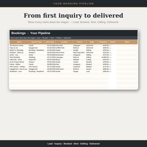 Fotografen-Customer-Tracker, Fotografie-CRM und Buchungstabelle | Zahlung, Restzahlung und Versand | Excel + Google Sheets Bild 3