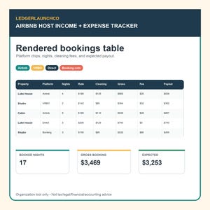 Pu&ograve; includere: Una dashboard digitale per il monitoraggio di entrate e uscite per host Airbnb di LedgerLaunchCo. L'interfaccia mostra una tabella delle prenotazioni con colonne per propriet&agrave;, piattaforma, notti, tariffa, pulizia, lordo, commissioni e pagamento, oltre a riquadri di riepilogo.