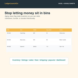 Hoja de cálculo de inventario para revendedores, seguimiento de ganancias y panel de contabilidad / eBay, Poshmark, Mercari, Depop, etc. / Excel + Google Sheets imagen 5