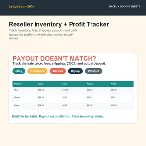 Hoja de cálculo de inventario para revendedores, seguimiento de ganancias y panel de contabilidad / eBay, Poshmark, Mercari, Depop, etc. / Excel + Google Sheets imagen 1