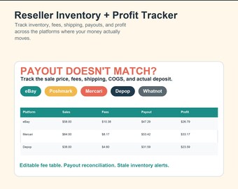 Reseller Lagertabelle, Profit Tracker & Buchhaltungs-Dashboard | Bay Poshmark Mercari Depop Whatnot | Excel + Google Sheets