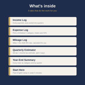 Peut inclure: Une interface num&eacute;rique bleu fonc&eacute; intitul&eacute;e What's inside avec 6 onglets qui facilitent le travail. Les onglets sont intitul&eacute;s Income Log, Expense Log, Mileage Log, Quarterly Estimator, Year-End Summary et Start Here, chacun avec un texte descriptif.