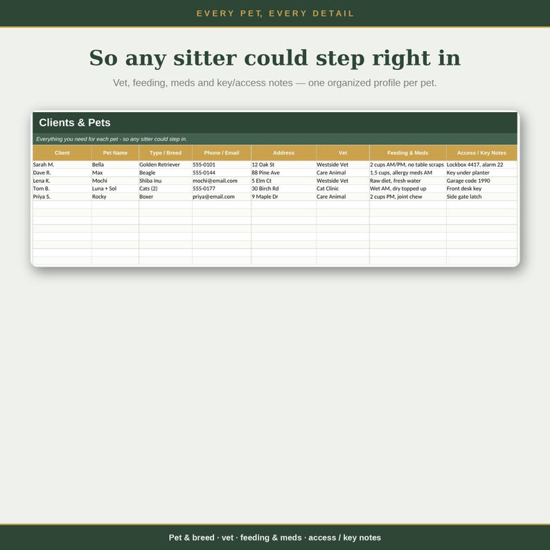 Pet Sitting and Dog Walker Business Tracker, Client & Pet Spreadsheet | Visits, Payments, Mileage | Excel + Google Sheets image 2