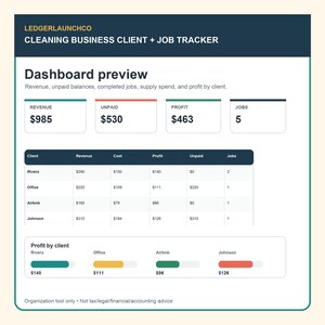 May include: A digital cleaning business client and job tracker dashboard by LedgerLaunchCo. The interface displays revenue, unpaid balances, profit, and job counts in summary boxes, a detailed client table, and a profit-by-client bar chart.