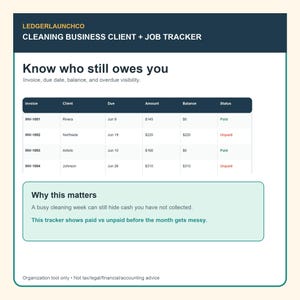 May include: A digital cleaning business client and job tracker spreadsheet interface. The header displays LEDGERLAUNCHCO and the title. A table lists invoice numbers, clients, due dates, amounts, balances, and payment status in paid or unpaid.