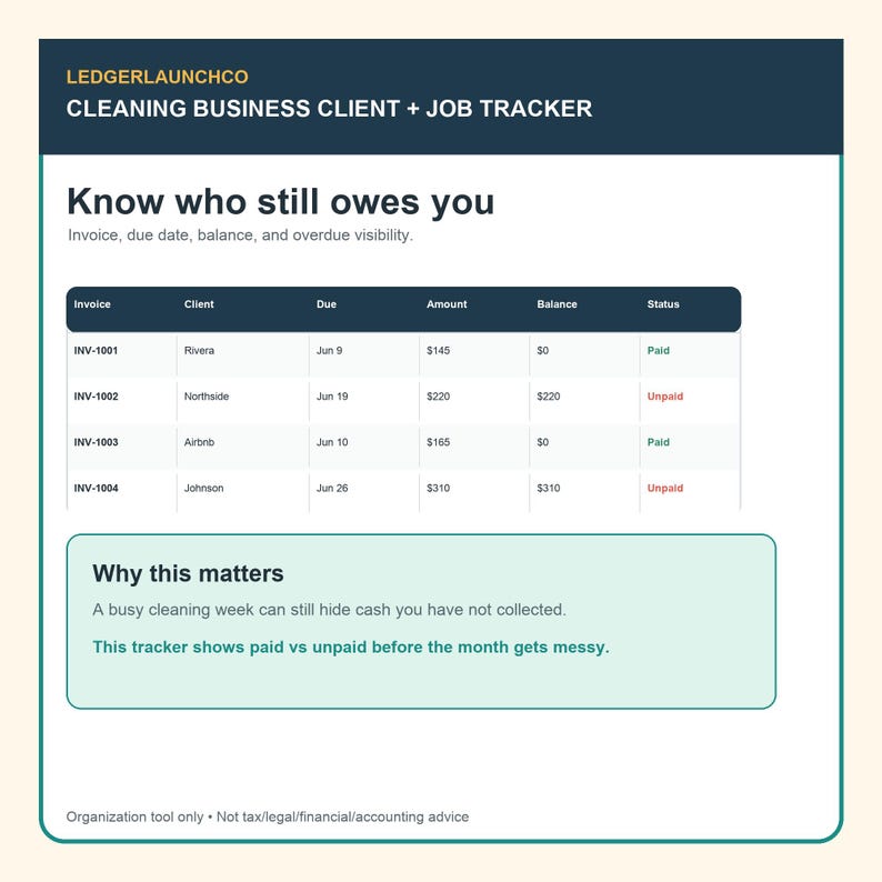 May include: A digital cleaning business client and job tracker spreadsheet interface. The header displays LEDGERLAUNCHCO and the title. A table lists invoice numbers, clients, due dates, amounts, balances, and payment status in paid or unpaid.