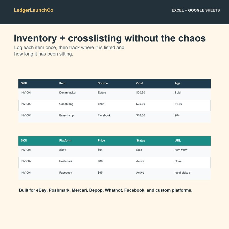 Hoja de cálculo de inventario para revendedores, seguimiento de ganancias y panel de contabilidad / eBay, Poshmark, Mercari, Depop, etc. / Excel + Google Sheets imagen 2