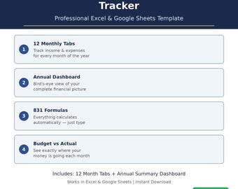 Monatliche Budget Tracker Tabelle | Gehaltsplan | Excel, Google Sheets (Digitaler Download)