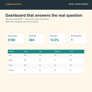 Hoja de cálculo de inventario para revendedores, seguimiento de ganancias y panel de contabilidad / eBay, Poshmark, Mercari, Depop, etc. / Excel + Google Sheets imagen 3