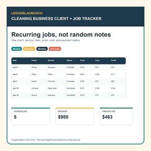 May include: A digital cleaning business client and job tracker spreadsheet with a dark blue header, a table displaying dates, clients, services, status, prices, costs, and profits, plus summary boxes for scheduled jobs, booked totals, and projected income.