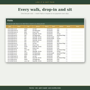 Pet Sitting and Dog Walker Business Tracker, Client & Pet Spreadsheet | Visits, Payments, Mileage | Excel + Google Sheets image 3