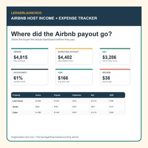 Pu&ograve; includere: Una dashboard digitale intitolata LEDGERLAUNCHCO AIRBNB HOST INCOME + EXPENSE TRACKER. Visualizza metriche finanziarie tra cui lordo, pagamento previsto, netto, occupazione, ADR e recensione, con una tabella che elenca i dati per Lake House, Studio e Cabin.
