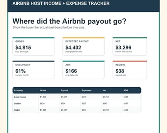 Rastreador de ingresos y gastos para anfitriones de Airbnb, hoja de cálculo para alquileres a corto plazo y panel de pagos / Tarifas de limpieza / Ocupación / ADR / Excel + Google Sheets