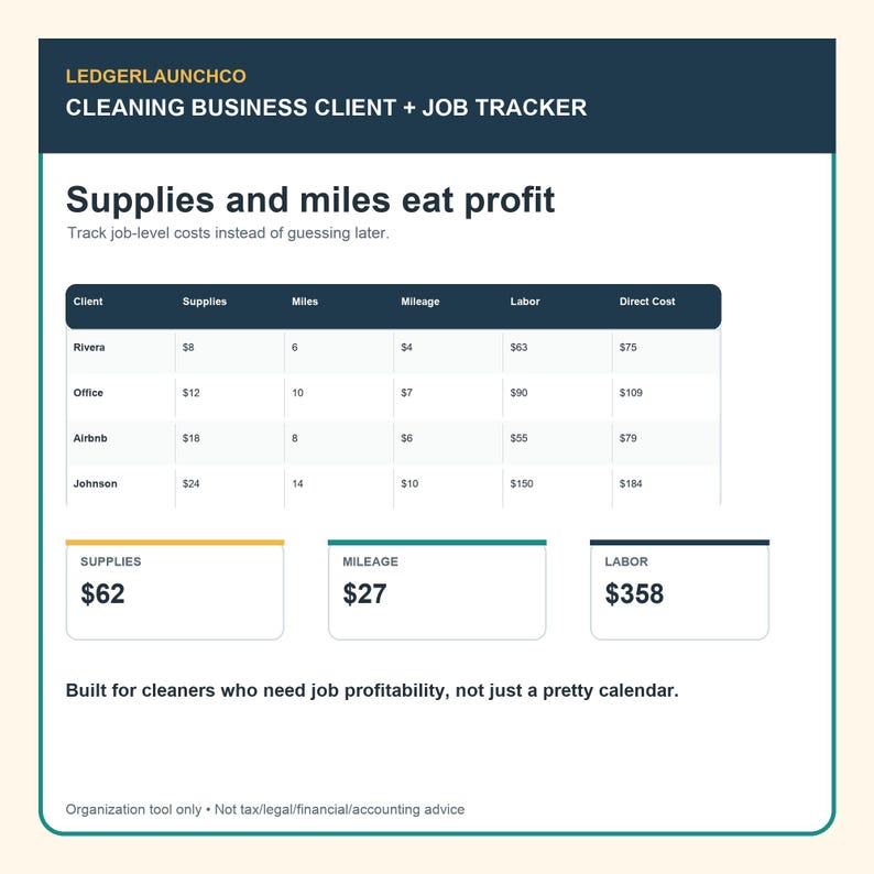 May include: A digital dashboard titled LEDGERLAUNCHCO CLEANING BUSINESS CLIENT + JOB TRACKER. It features a table tracking client costs including supplies, miles, mileage, labor, and direct cost, plus summary boxes for total supplies, mileage, and labor.