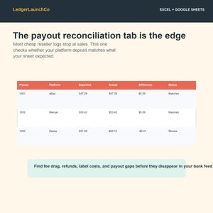 Hoja de cálculo de inventario para revendedores, seguimiento de ganancias y panel de contabilidad / eBay, Poshmark, Mercari, Depop, etc. / Excel + Google Sheets imagen 4
