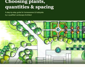 Guía de espaciado de plantas en PDF, cómo elegir plantas y calcular cantidades, diseño de jardines para principiantes