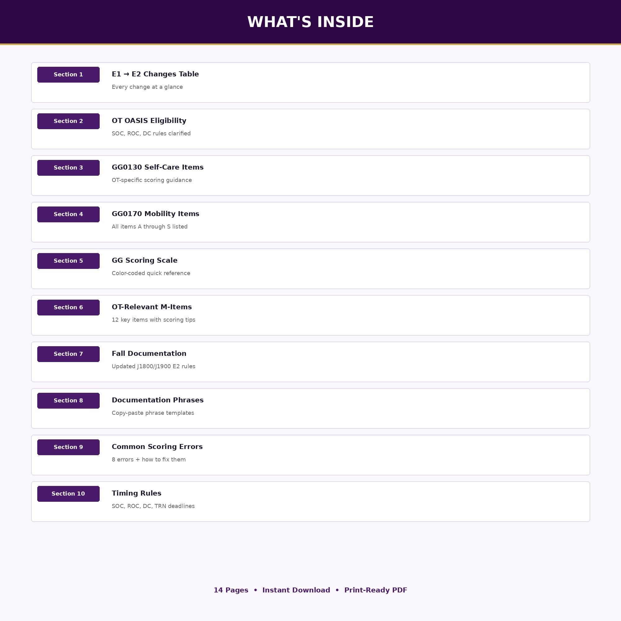OASIS-E2 2026 Quick Reference Guide for Ots | Home Health Occupational ...
