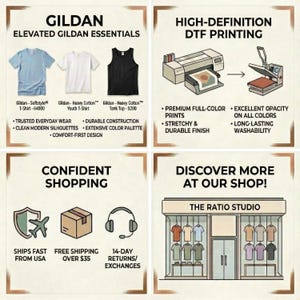 Infographic for The Ratio Studio showing Gildan Softstyle 64000 shirts, HD DTF printing process, fast USA shipping, free shipping over $35, and 14-day returns. An overview of product quality and customer service policies.