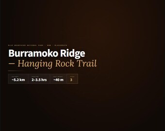 Hanging Rock Blue Mountains Walk Guide | Burramoko Ridge Trail | Blackheath Day Hike | Megalong Valley Views | NSW Instant Download
