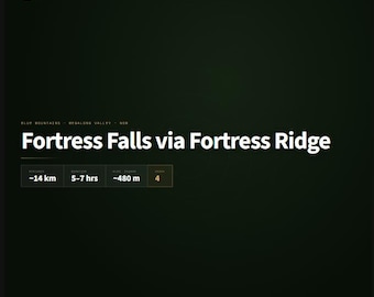 Fortress Falls Blue Mountains Hike Guide | Fortress Ridge Megalong Valley Walk | Remote Waterfall NSW Day Walk | Instant Download