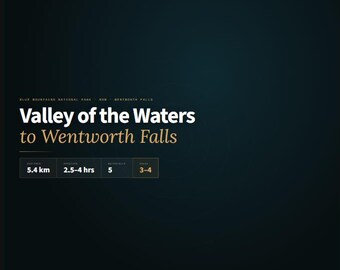 Wentworth Falls Walk Guide | Valley of the Waters Blue Mountains | 5 Waterfalls National Pass | Day Hike NSW | Instant Download