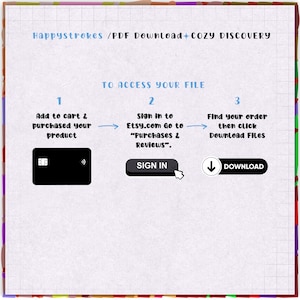 Puede incluir: Un gr&aacute;fico de instrucciones sobre un fondo de cuadr&iacute;cula titulado Happystrokes / PDF Download + COZY DISCOVERY. Describe tres pasos: 1. A&ntilde;adir al carrito y comprar, 2. Iniciar sesi&oacute;n en Etsy.com e ir a Compras y rese&ntilde;as, 3. Buscar el pedido y hacer clic en Descargar archivos.