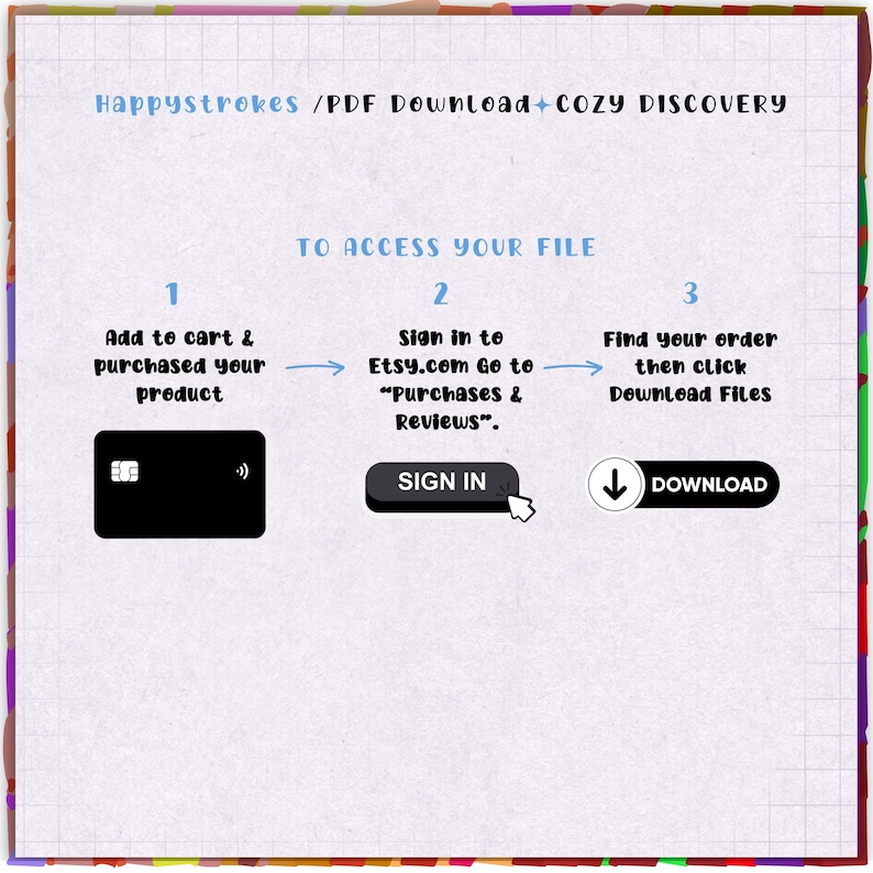 Puede incluir: Un gr&aacute;fico de instrucciones sobre un fondo de cuadr&iacute;cula titulado Happystrokes / PDF Download + COZY DISCOVERY. Describe tres pasos: 1. A&ntilde;adir al carrito y comprar, 2. Iniciar sesi&oacute;n en Etsy.com e ir a Compras y rese&ntilde;as, 3. Buscar el pedido y hacer clic en Descargar archivos.