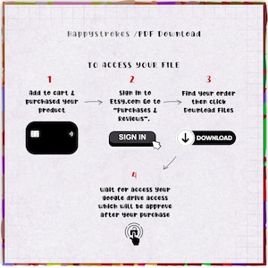 May include: A digital instruction graphic titled Happystrokes / PDF Download. It outlines four steps to access a file: 1. Add to cart & purchase, 2. Sign in to Etsy.com, 3. Click Download Files, and 4. Wait for Google Drive access approval.
