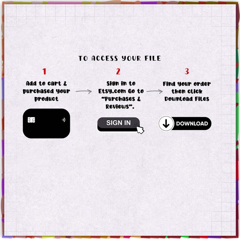K&ouml;nnte beinhalten: Eine Anleitungsgrafik mit dem Titel TO ACCESS YOUR FILE mit drei Schritten. Schritt 1 zeigt ein Kreditkartensymbol. Schritt 2 zeigt eine SIGN IN-Schaltfl&auml;che. Schritt 3 zeigt eine DOWNLOAD-Schaltfl&auml;che mit einem Pfeil nach unten.